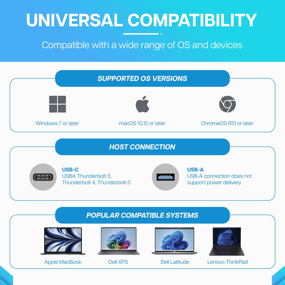 VisionTek VT4600DL Universal Dual 4K Docking Station 100W Charging (USB-A, USB-C)