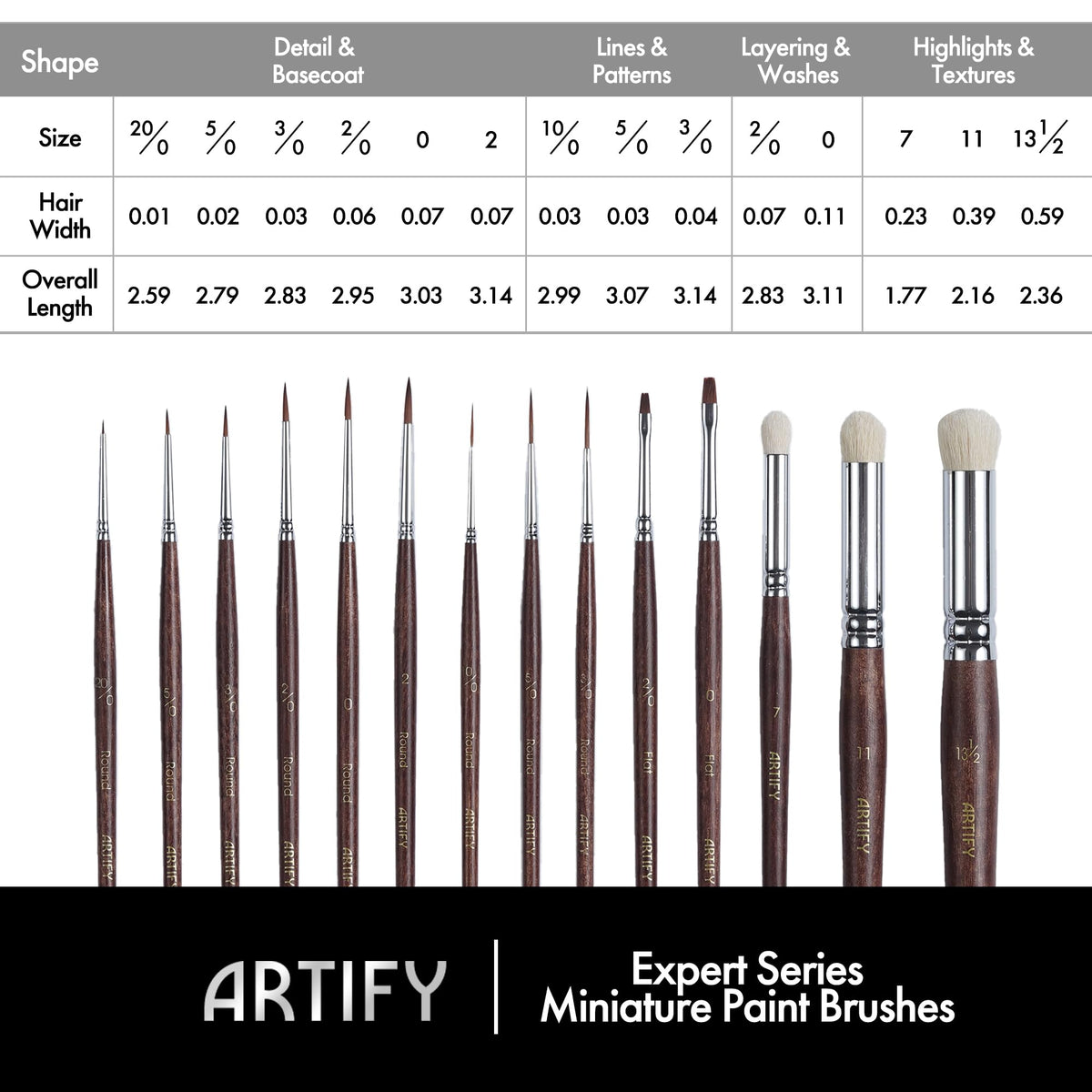 Artify Miniature Paint Brushes 14Pcs, Mini Paint Brushes with Goat Hair Drybrushes, Bionic Hair Fine Detail Paint Brushes - High Retention for Miniature Acrylic Paints, Paint by Numbers Brush Set