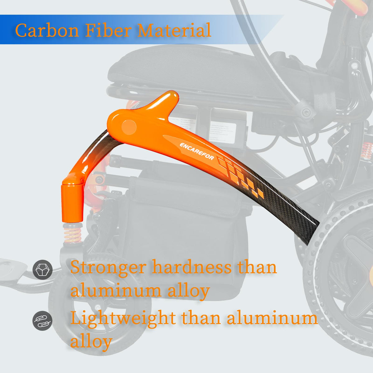 34Lb Carbon Fiber Lightweight Electric wheelchairs for Travel,Carbon Fiber Wheelchair,15 Miles Long Travel Range Wheelchair (Single Battery)