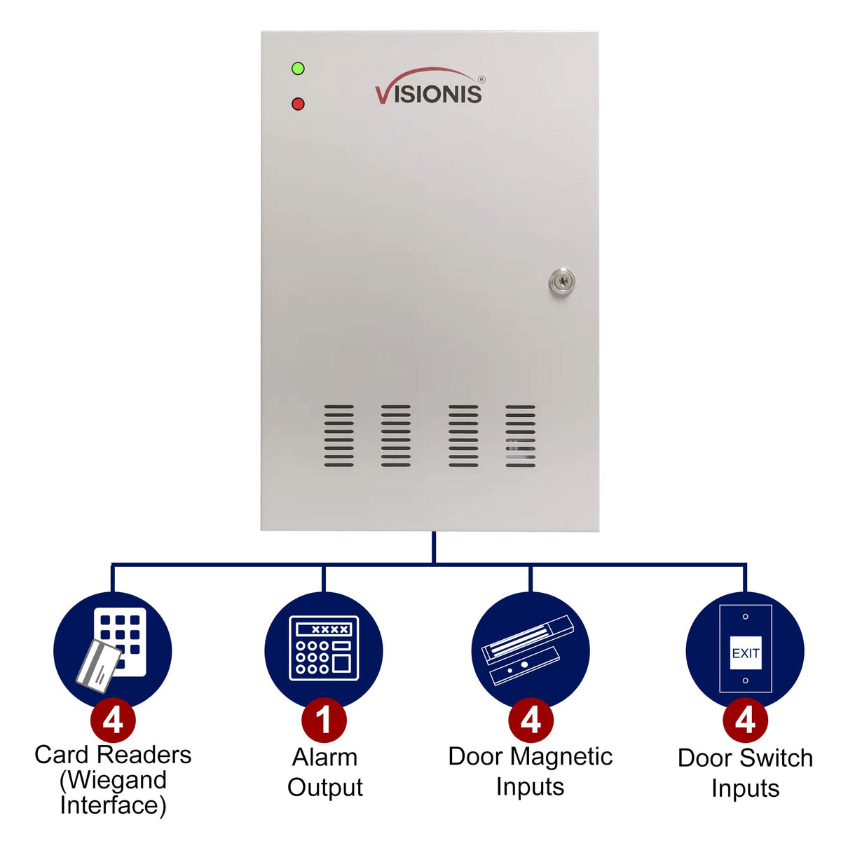 Visionis VS-AXESS-4DLX Version 2 Four Door Professional Access Control Panel Controller Board and Power Supply Cabinet with TCP/IP Wiegand Software 20,000 Users + Fire Alarm Extension Board
