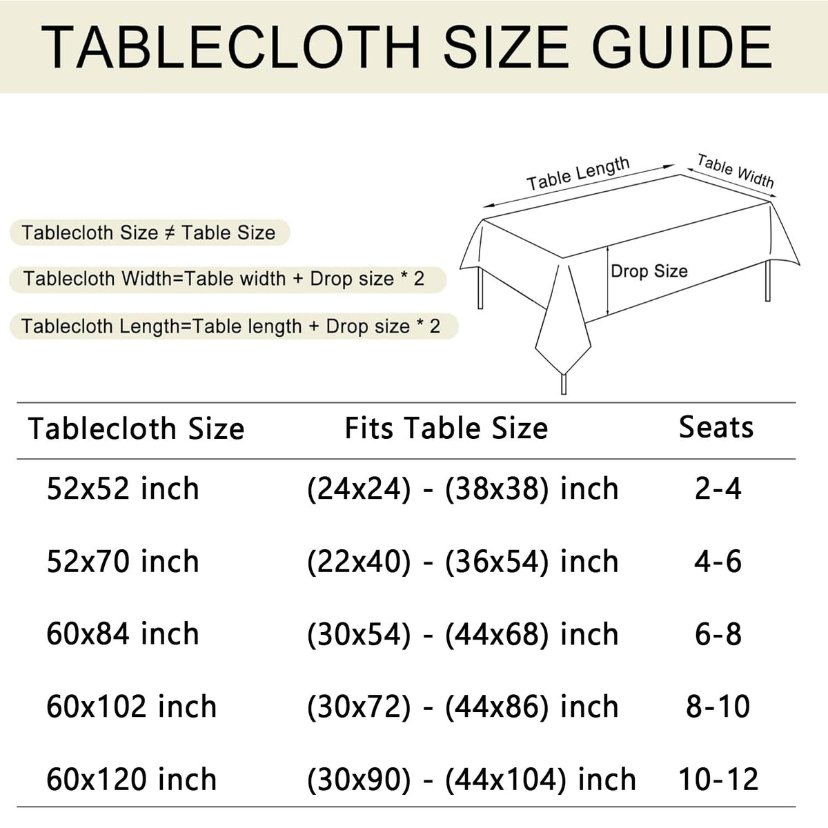 Honellaty Faux Linen Rectangle Tablecloth, 200GSM Waterproof Washable Textured Woven Table Cloth, Fabric Table Cover for Dining, Party, Wedding, Indoor Outdoor (60 x 120 Inch Rectangular, White)