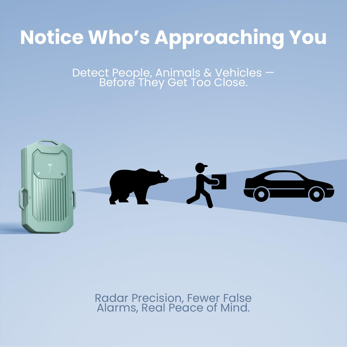 Portable Radar Perimeter Security Alarm System, Green (1 Receiver + 3 Detectors)