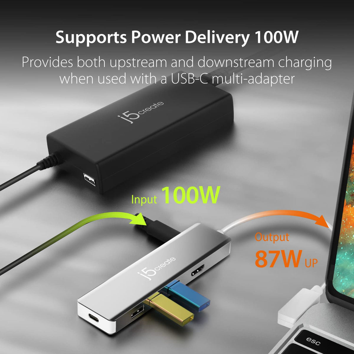 j5create USB Type C PD 100W Fast Charger for MacBook Pro, Chromebook, Laptop, Notebook, Tablet, Android, and iOS Smartphones (JUP2290)