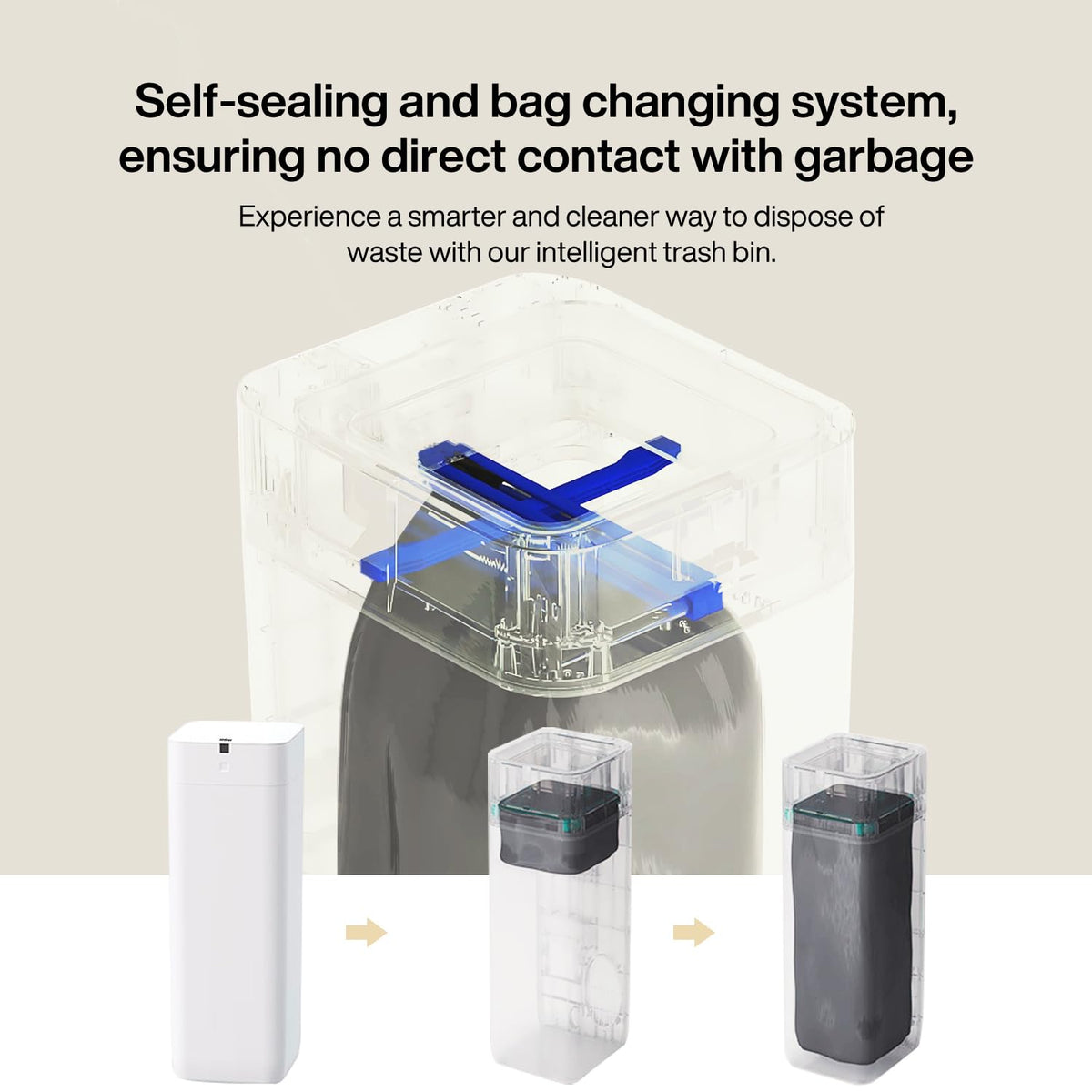Airdeer L2 Automatic Trash Can, 8 Gallon Self Sealing and Self-Changing Smart Trash Can, Motion Sensor, Touchless Garbage can with lid for Kitchen Office, 6 Refill Bag Rings(White)
