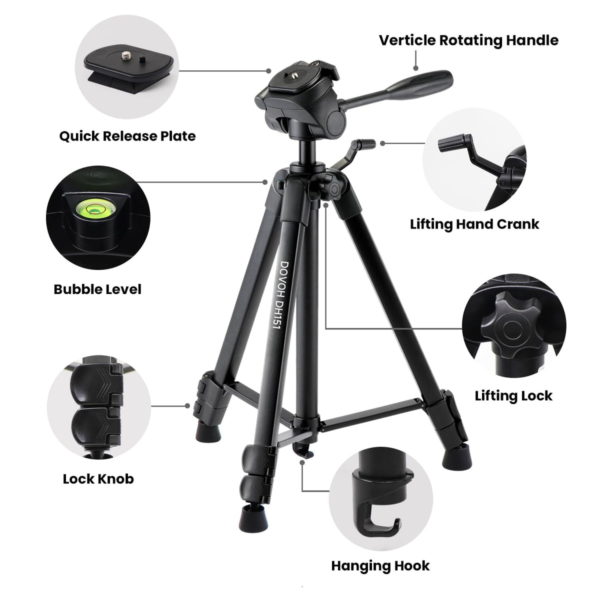 DOVOH Outdoor Laser Level with Receiver, Tripod, FT/CM Grade Rod, Class Ⅱ