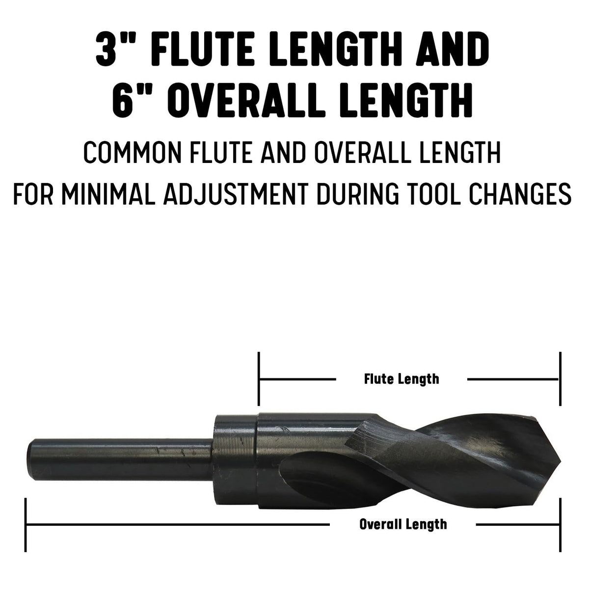 Drill America 2" High Speed Steel Reduced Shank Drill Bit with 3/4" Shank, DWDRSD Series