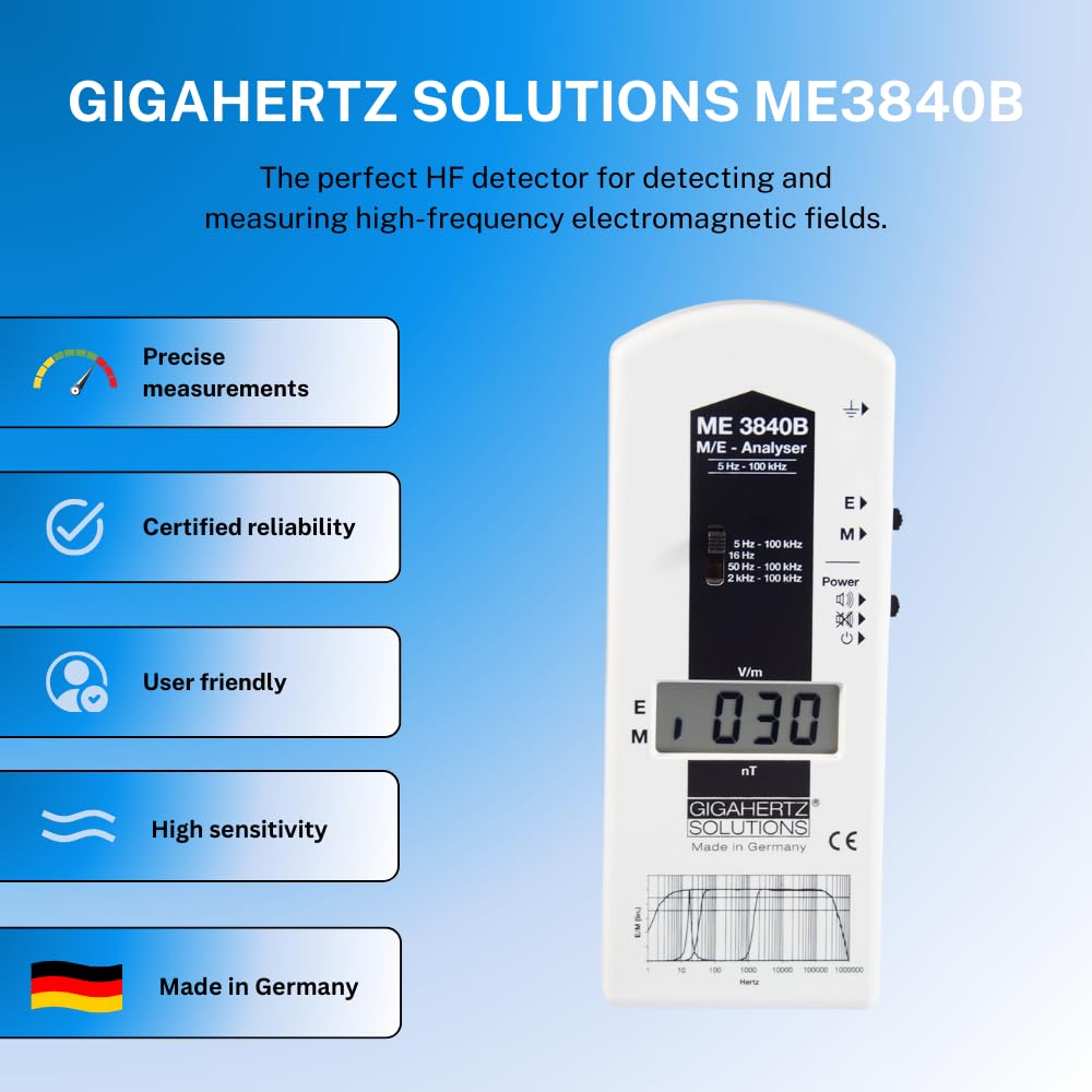 Gigahertz Solutions ME3840B Low Frequency (NF) Electrosmog Meter