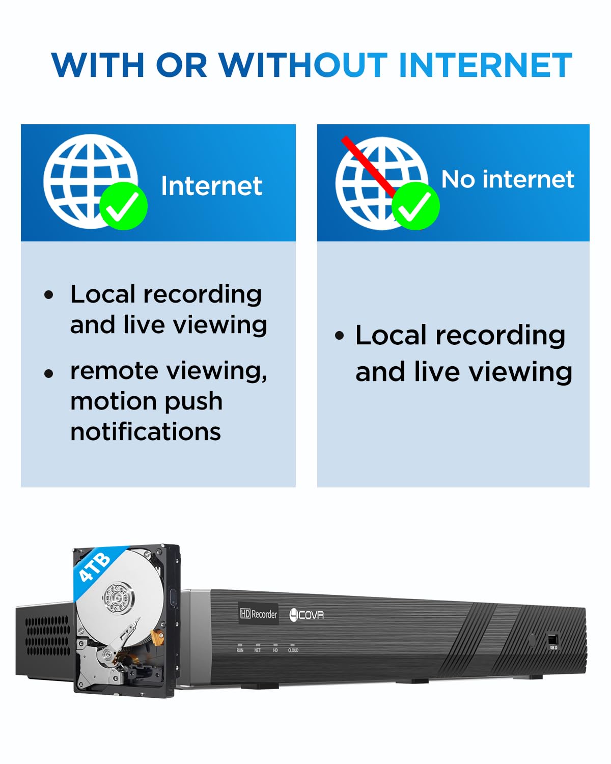 4COVR Commercial Security Camera System 4K PoE, 12Pcs IK10 Vandal-Proof 8MP Wired Dome IP Camera IP67 AI Human/Vehicle Detection, 16 Channel NVR 4TB HDD, Business Surveillance Outdoor, LY54AB8M1612