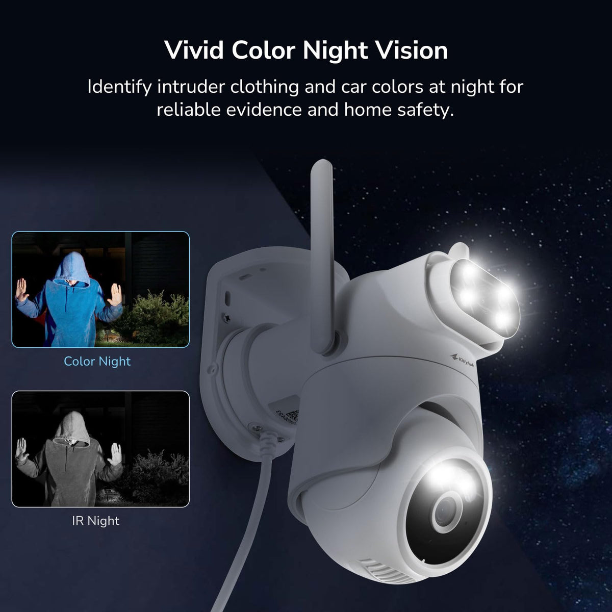 Home Security Camera System Wireless, Dual Lens 2K Security Cameras Wireless Outdoor with 2.4/5GHz WiFi, 360° PTZ, Auto Tracking, Motion Detection, Night Vision, 2-Way Audio, 10CH NVR with 500GB HDD