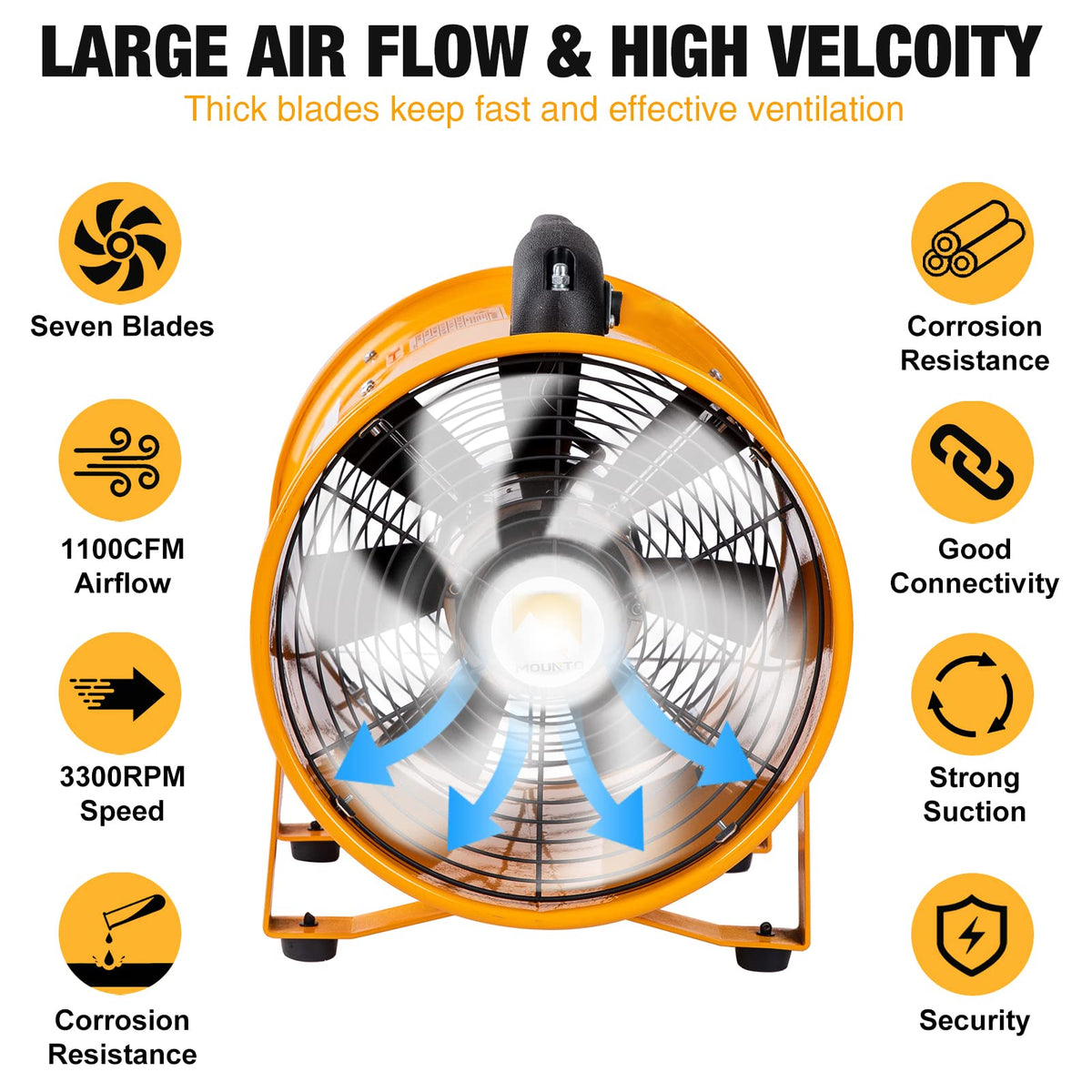 MOUNTO COMBO Heavy Duty Cylinder Fan with 25-foot Vinyl Hose (8inch)