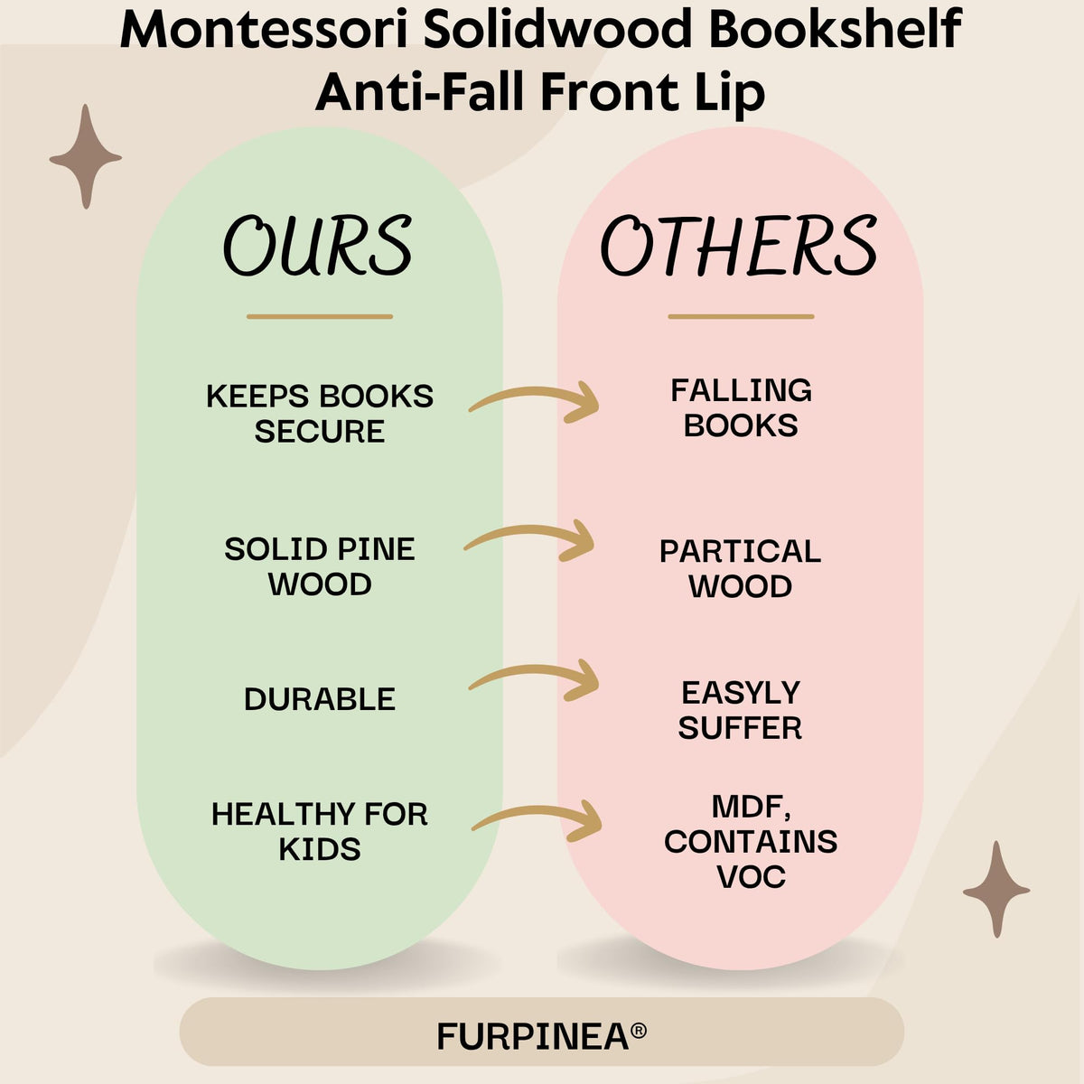 Handmade Solidwood Wall Mounted Montessori Kids Bookshelf, 4 Tier Book Display for Children Bedroom, Nursery Furniture Bookcase, Solid Wood Pine Tree Book Organiser for Living Room (Natural)