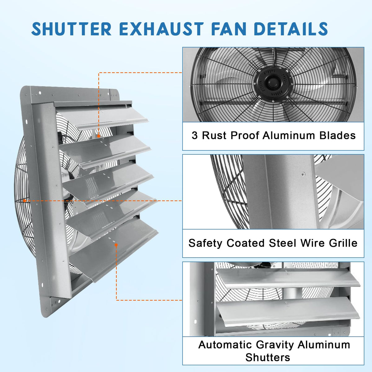 20" Wall Mounted Shutter Exhaust Fan, 3500 CFM Aluminum Blades, 1500 RPM High Speed Low Noise, Automatic Shutter Attic Fan with Exhaust and Intake for Home Attic Garage Greenhouse Shed Basement