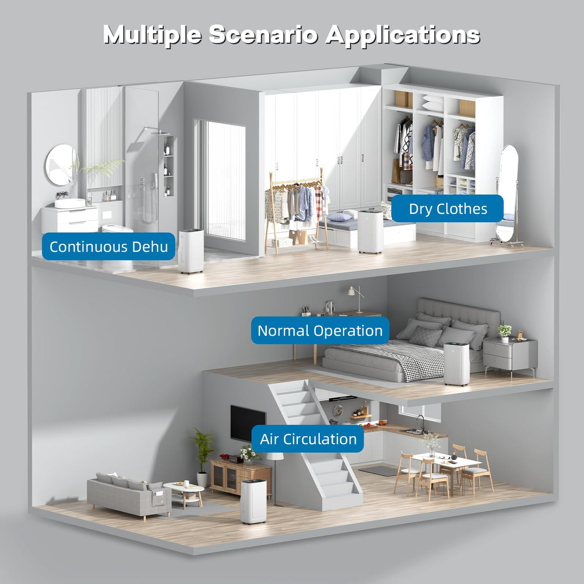 Ludatido 2025 Upgraded Dehumidifier, 80 Pint/Day, 5000 Sq.Ft for Whole Home & Basement, 1.72 Gal Tank, 42dB Quiet, Child Lock, Sleep/Fan/Dry Modes, 24H Timer & Auto Continuous Drain