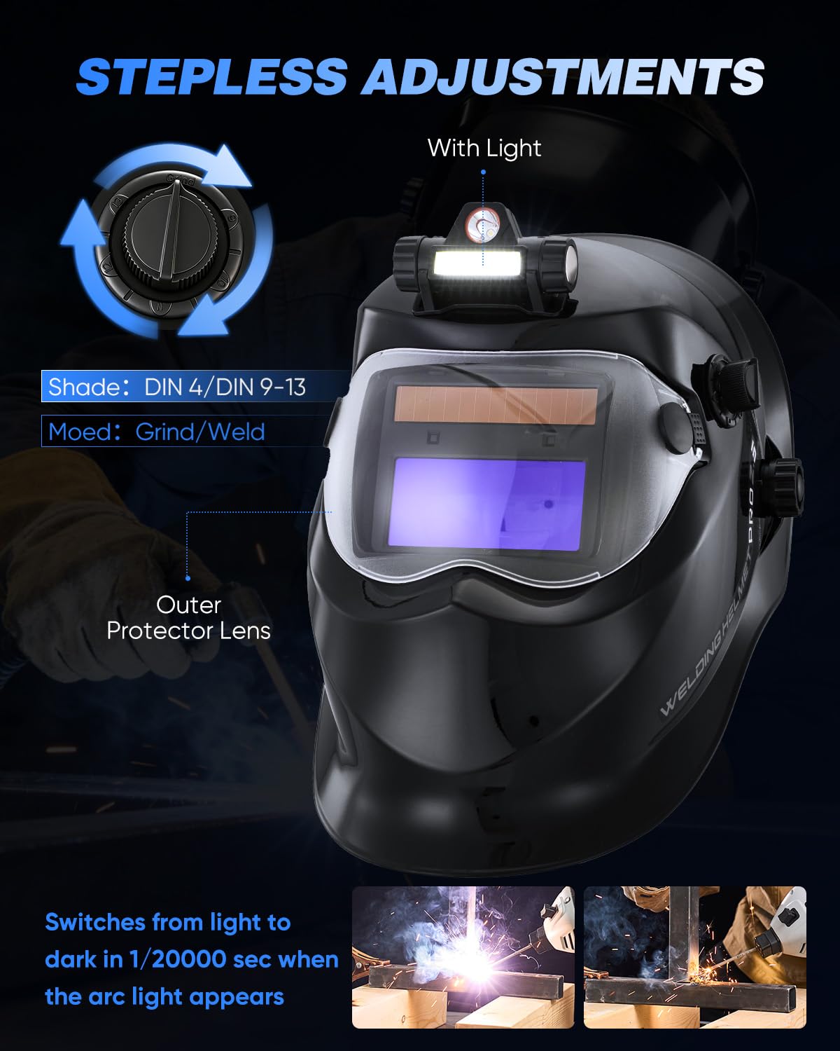 Saker Portable Welding Machine - Saker Auto Darkening Welding Helmet with LED Light