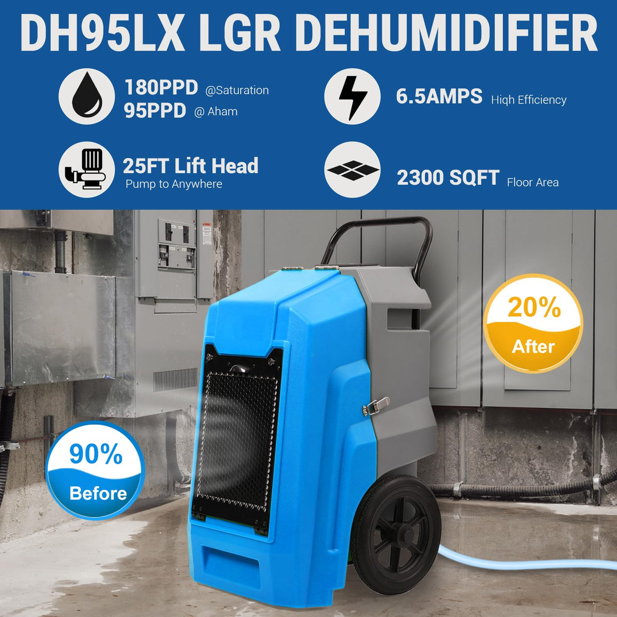 MOUNTO Water Damage Restoration Combo Package Deals (6xAir Mover, 1X Air Scrubber, 1X LGR Dehumidifiers)