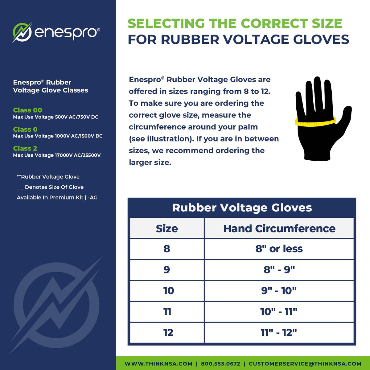 Enespro Class 2 Electrical Gloves Kit, 17,000V AC / 25,500V DC Black Insulated Rubber Gloves with Leather Protectors, Electrical Work Gloves for Linemen, and Utility Workers