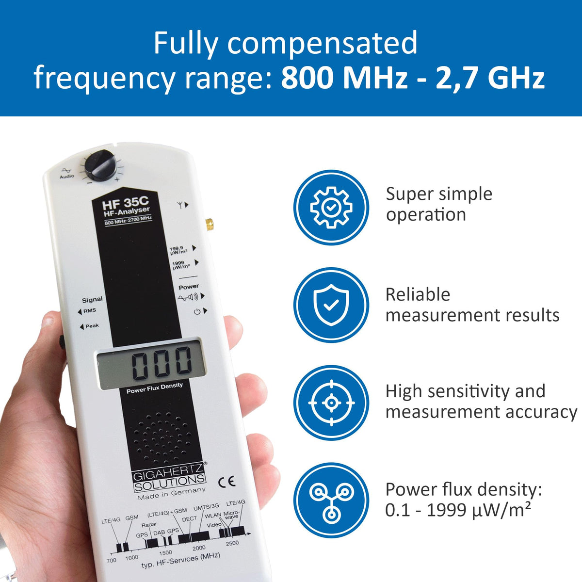 Gigahertz Solutions HF35C High Frequency (HF) Electromagnetic Smog Meter