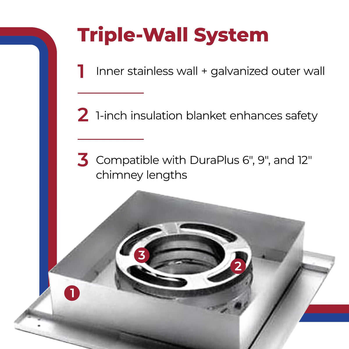 DuraVent Steel Triple Wall Flat Ceiling Support Box