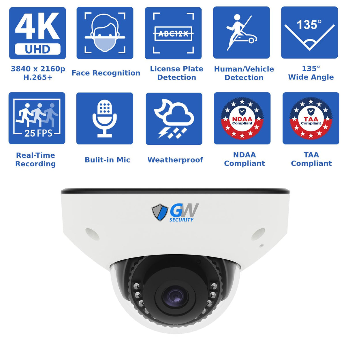 GW Security 8 Channel 12MP NVR UltraHD 4K Face Recognition NDAA & TAA Compliant Security Camera System with 8 x 8MP @25FPS Waterproof PoE Dome Cameras, 10 Smart AI Functions