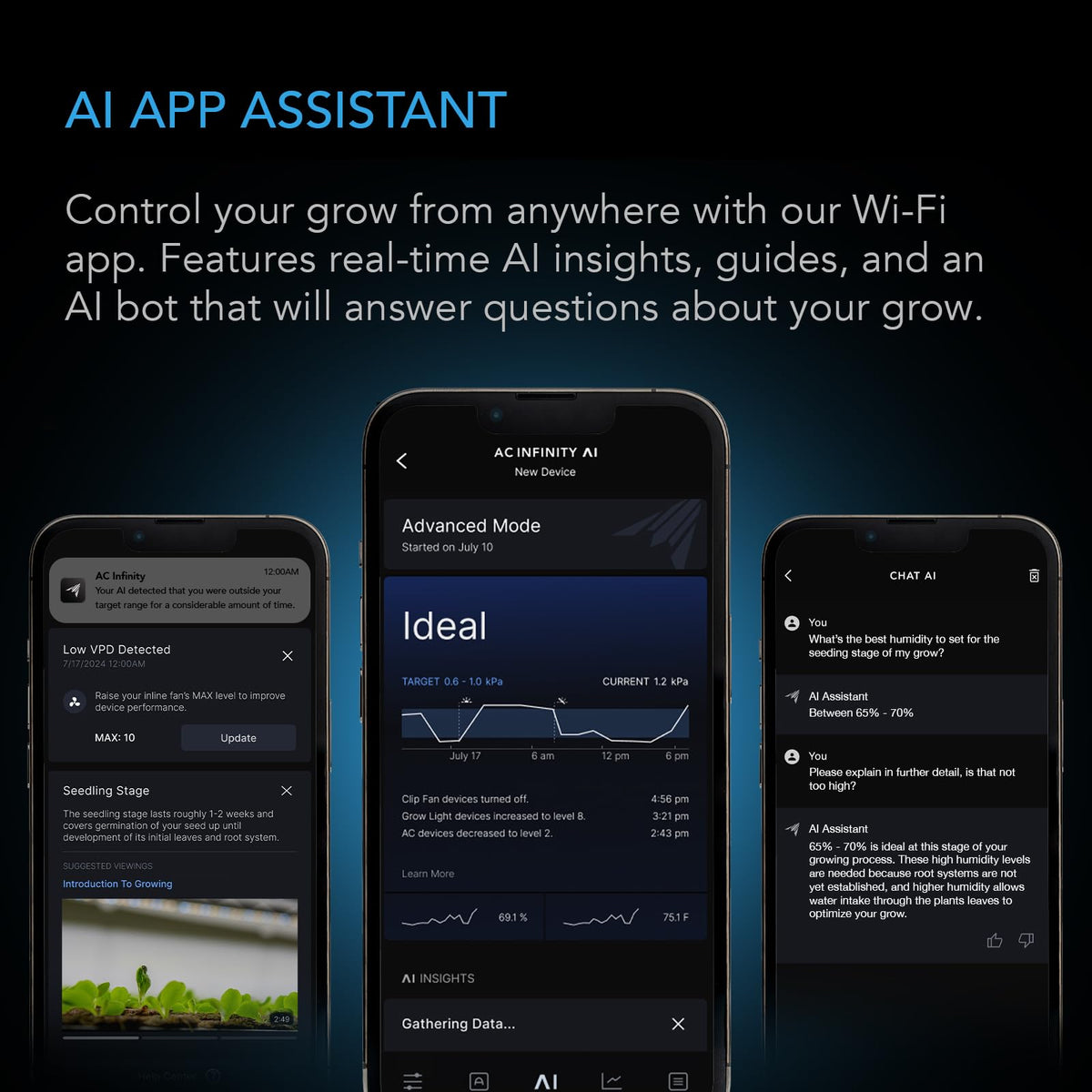 AC Infinity Controller AI+ Environmental Controller, Dynamic AI Controls Grow Devices, Insights Alerts Data Analysis w/ WiFi App, Programmable Dual-Zone VPD Temperature Humidity Automations