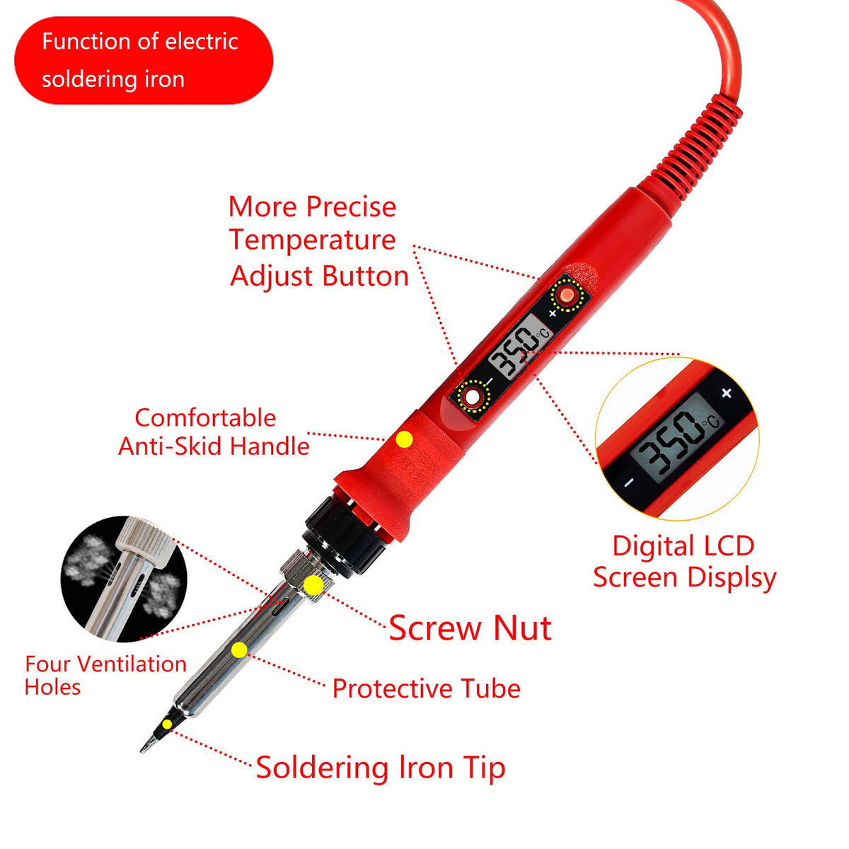Soldering Iron Kit,80W LCD Digital Soldering Gun with Adjustable Temperature Controlled and Fast Heating Ceramic Thermostatic Design