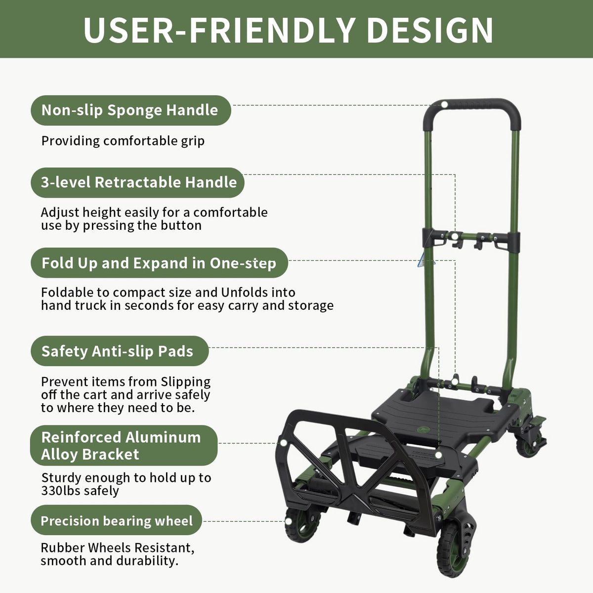 2-in-1 Black Folding Small cart, Outdoor Cargo handling Vehicle, Flatbed Trailer with a Load Capacity of 330 pounds (1, Black Brake)