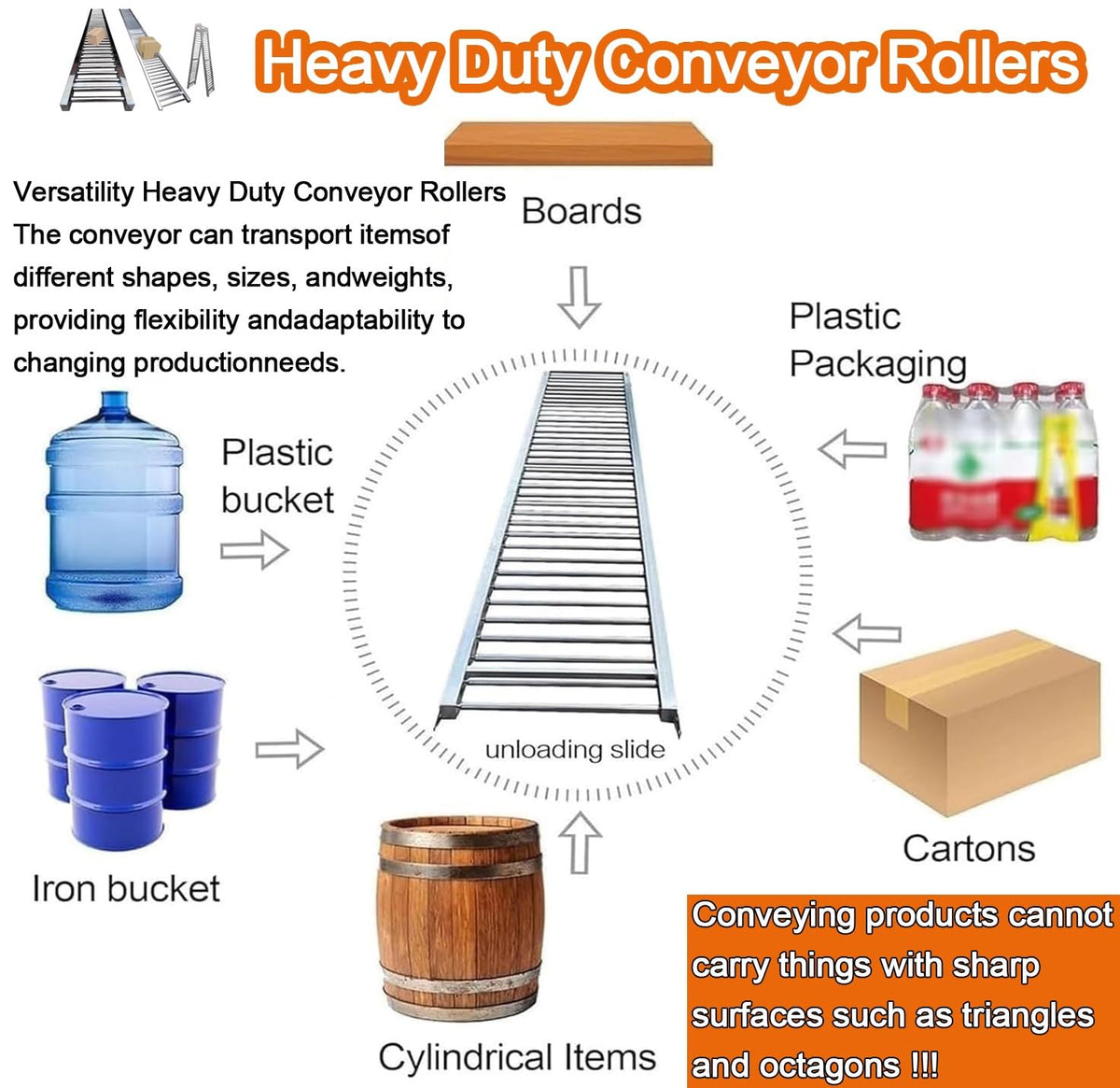 Adjustable Heavy Duty Conveyor Roller for Warehouse Unloading, 3.3ft to 33ft Length, 20" Width, Height-Adjustable Stand, 16.4ft Length - Ideal for Efficient Material Handling