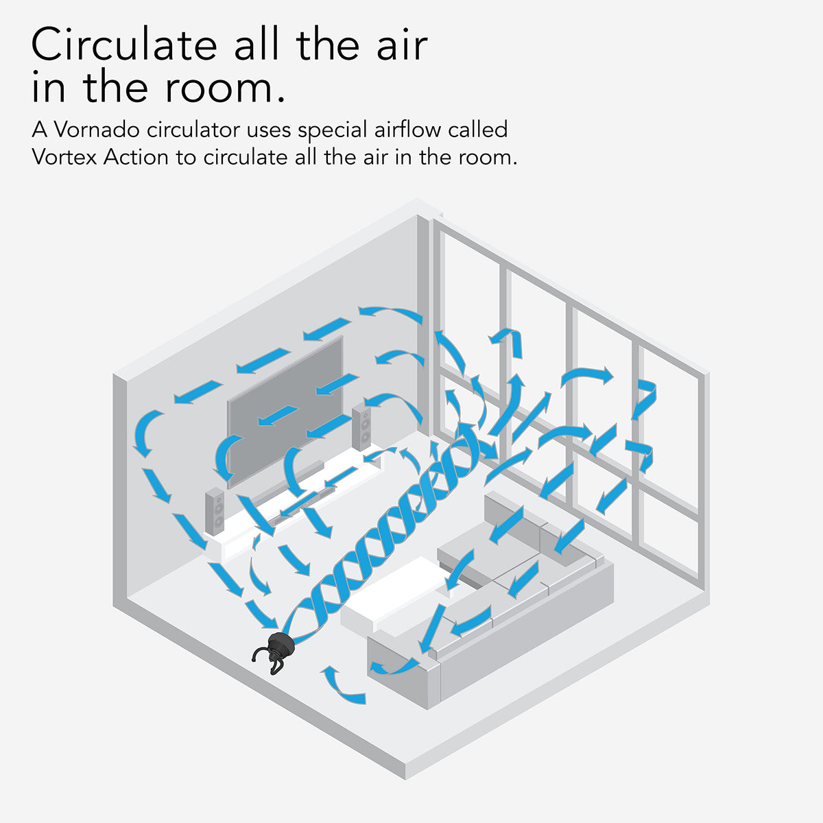 Vornado 723 Full-Size Whole Room Air Circulator Fan,Black,Large