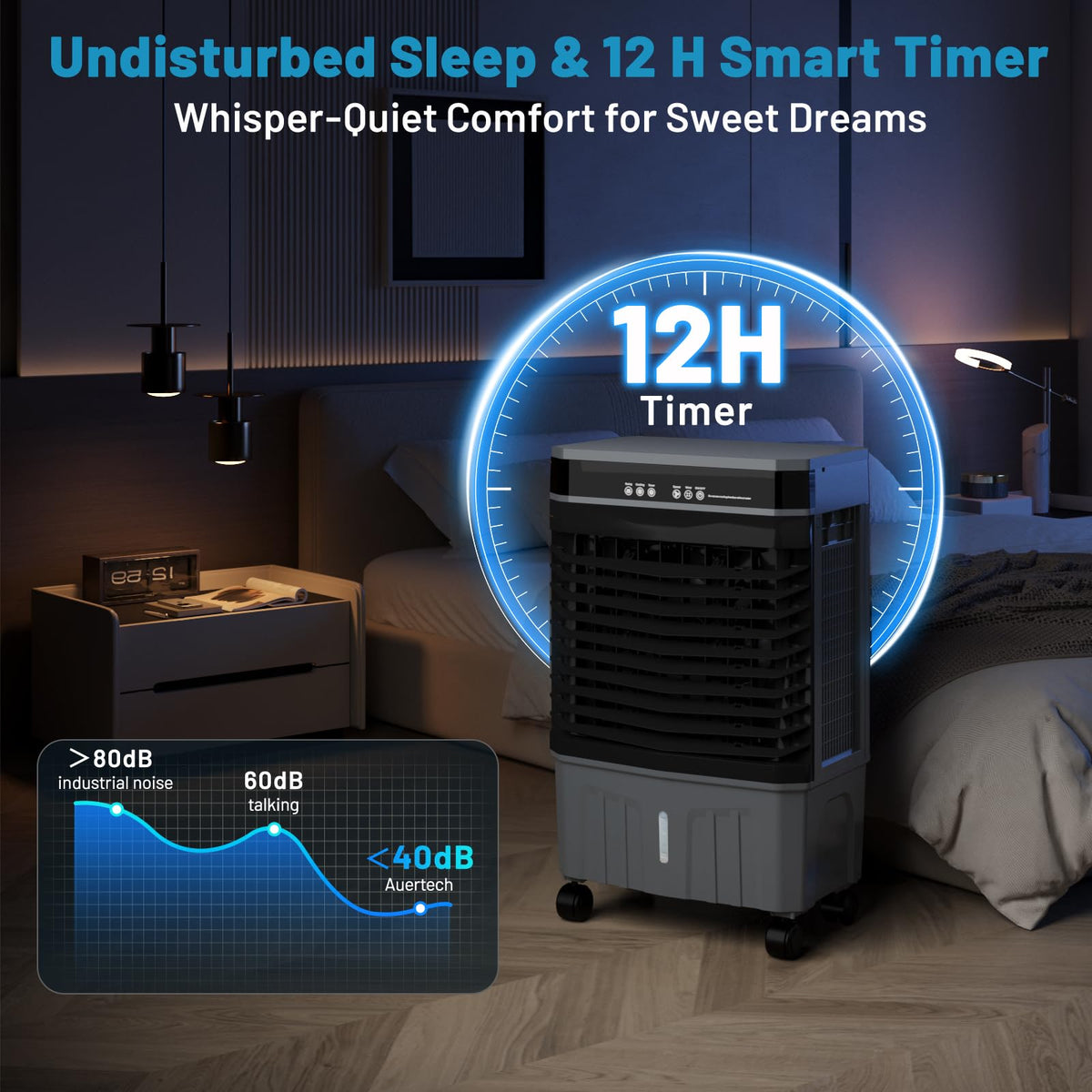Auertech 5.3 Gal Swamp Cooler, 1800 CFM Evaporative Air Cooler with Water Tank & 4 Ice Packs, Evaporative Cooler with 12H Timer, 120°Oscillation, Portable Cooling Fan for Bedroom Home Office Garage