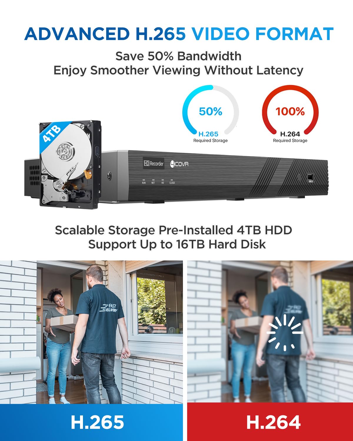 4COVR 4K PoE Security Camera System 16 Channel, 2-Way Talk & Smart Full Color Night Vision, AI Smart Detection, 4TB NVR Surveillance for Business, 12X 8MP Commercial Dome IP Camera IP67, LY97KA8M1612