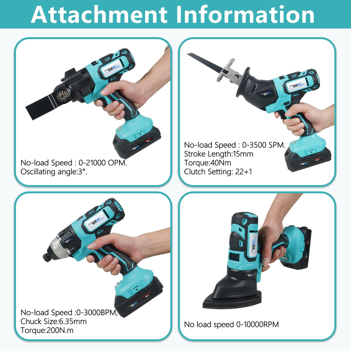 NEWONE 5-Tool Cordless Tool Combo Kit Compatible with Maki-ta 18V Battery,Tool Set with Drill, Reciprocating Saw, Driver, Oscillating Tool, Sander with Accessories, 2.0Ah Lithium Battery and Charger