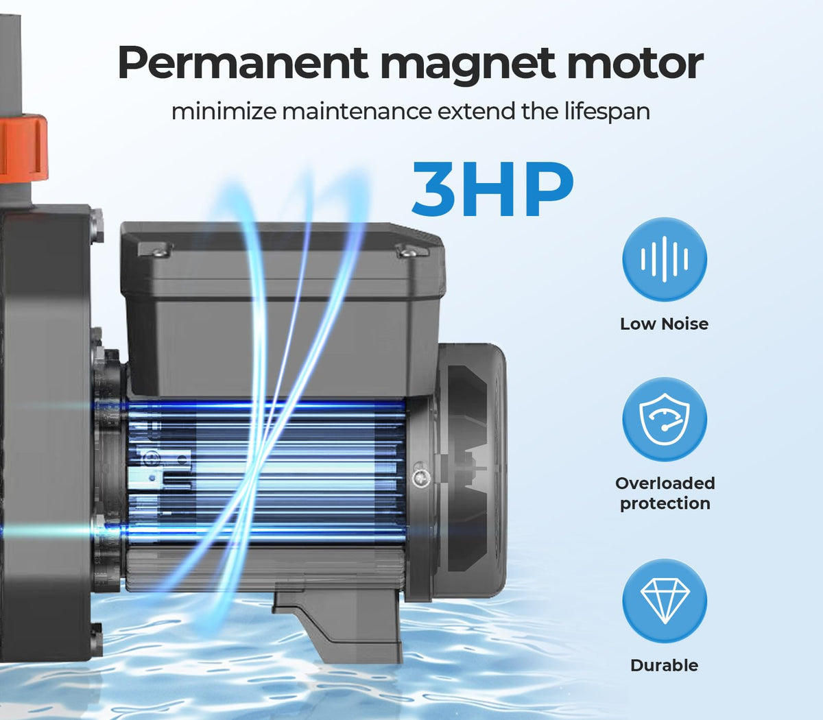 3HP Pool Pump,Variable Speed with Self Primming Above/Inground Pool Pump 11359 GPH with Timer 220-240V