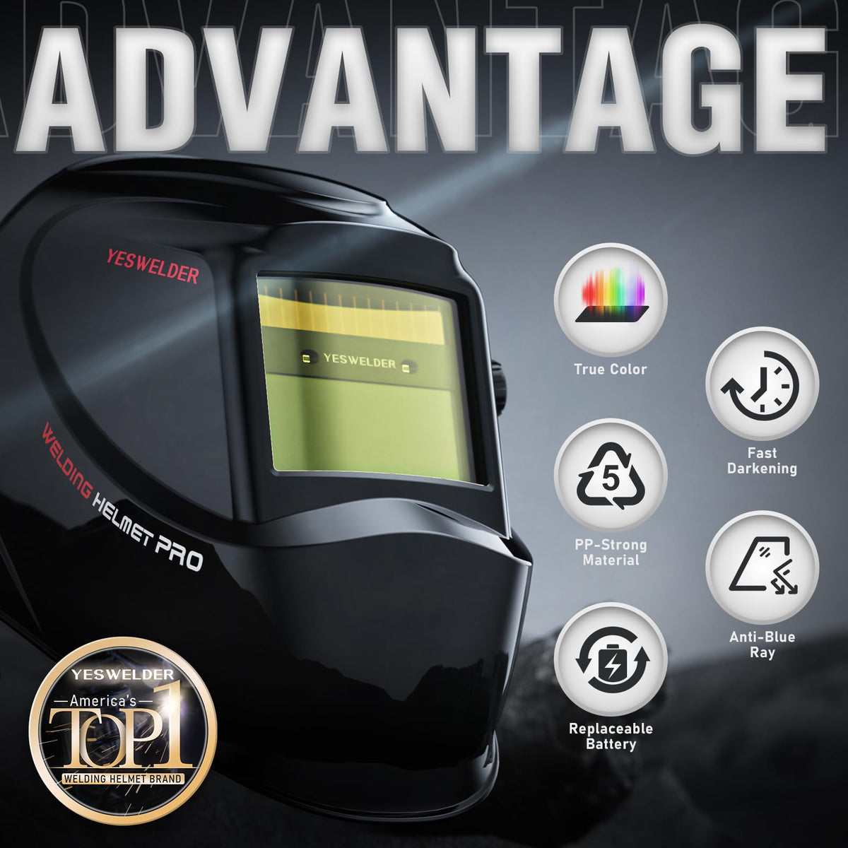 YESWELDER 135Amp Flux Core MIG Welder FLUX-135PRO,110V Flux Core MIG/Lift TIG/Stick 3-in-1 Digital Display Welding Machine & LYG-L600A Auto Darkening Blue Light Blocking Welding Helmet