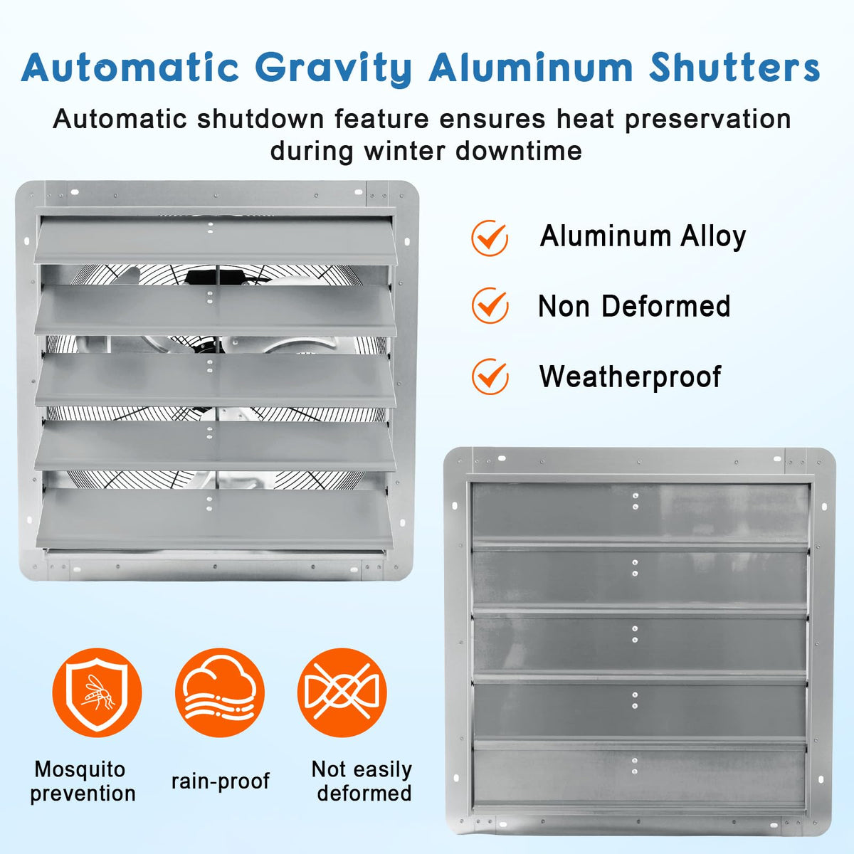 20" Wall Mounted Shutter Exhaust Fan, 3500 CFM Aluminum Blades, 1500 RPM High Speed Low Noise, Automatic Shutter Attic Fan with Exhaust and Intake for Home Attic Garage Greenhouse Shed Basement