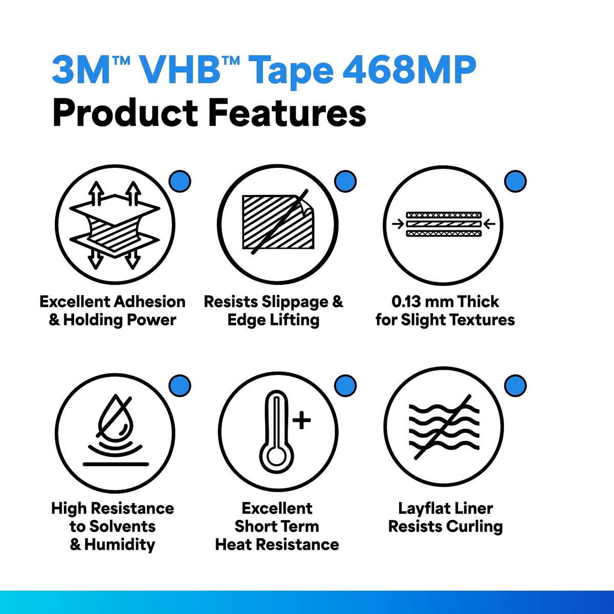 3M 468MP Adhesive Transfer Tape, 4" width x 5yd length (1 roll)