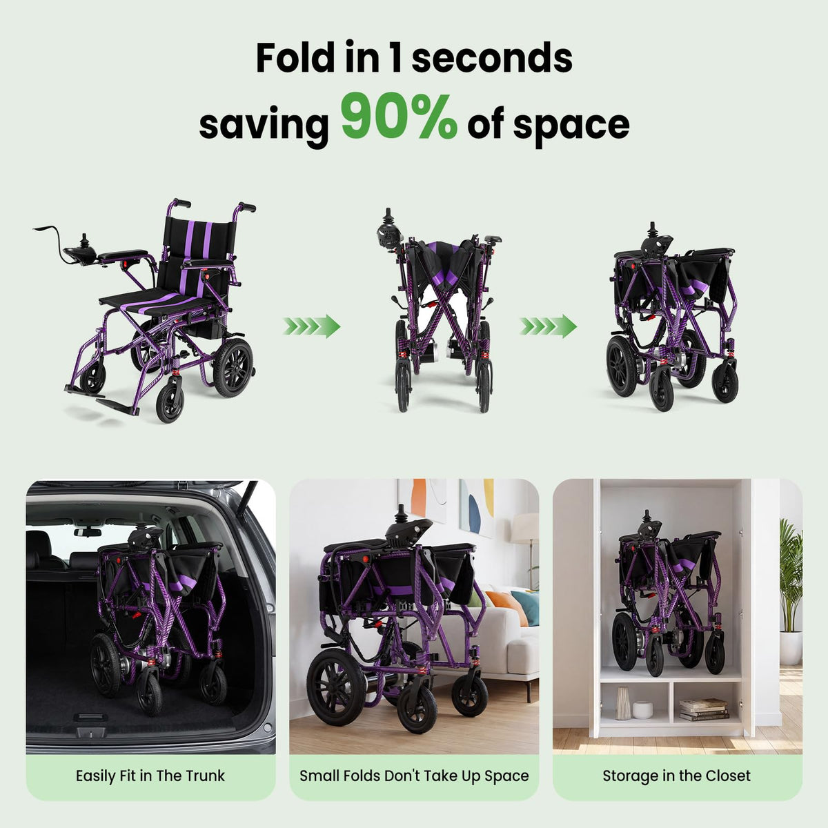 Electric Wheelchairs for Adults，Lightweight Foldable Wheelchair 15 Miles Long Travel Range, 360° Joystick Control Motorized Wheelchair, Support 286 lbs with LED Light Power Wheelchair (Purple)