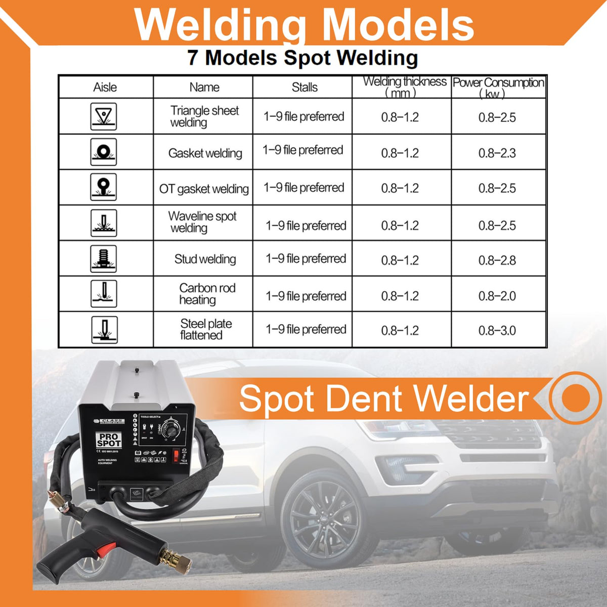 90E Stud Welder Dent Repair Kit, 110V 3000W 3800A Pro Spot Dent Puller Welder, 7 Welding Modes, Auto Car Body Dent Puller Repair Machine