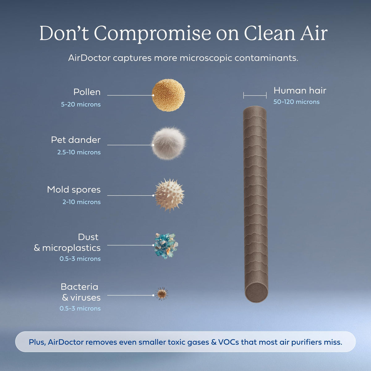 AIRDOCTOR AD5500 Smart App Air Purifier. Cleans Whole Home, XL Rooms Up to 4172 ft2. Removes Allergens, Smoke, Dust, Mold, Pet Hair, Odors, Pollen. Hospital-Grade UltraHEPA, Premium Carbon Filtration