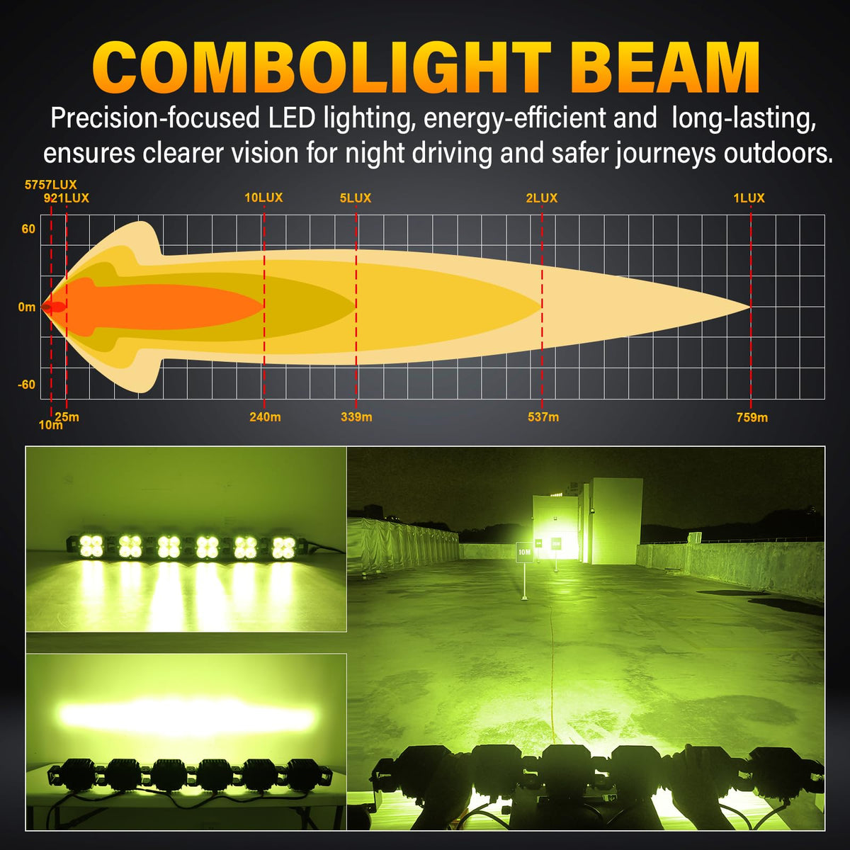 SKYWORLD 6 Pcs Yellow Cube LED Pod Light, 4 Inch 30W Spot Flood Combo Beam Work Lights,3530K Car Off-Road Driving Lamp for ATV, UTV, 4x4, Tractor,Truck,Motorcycle