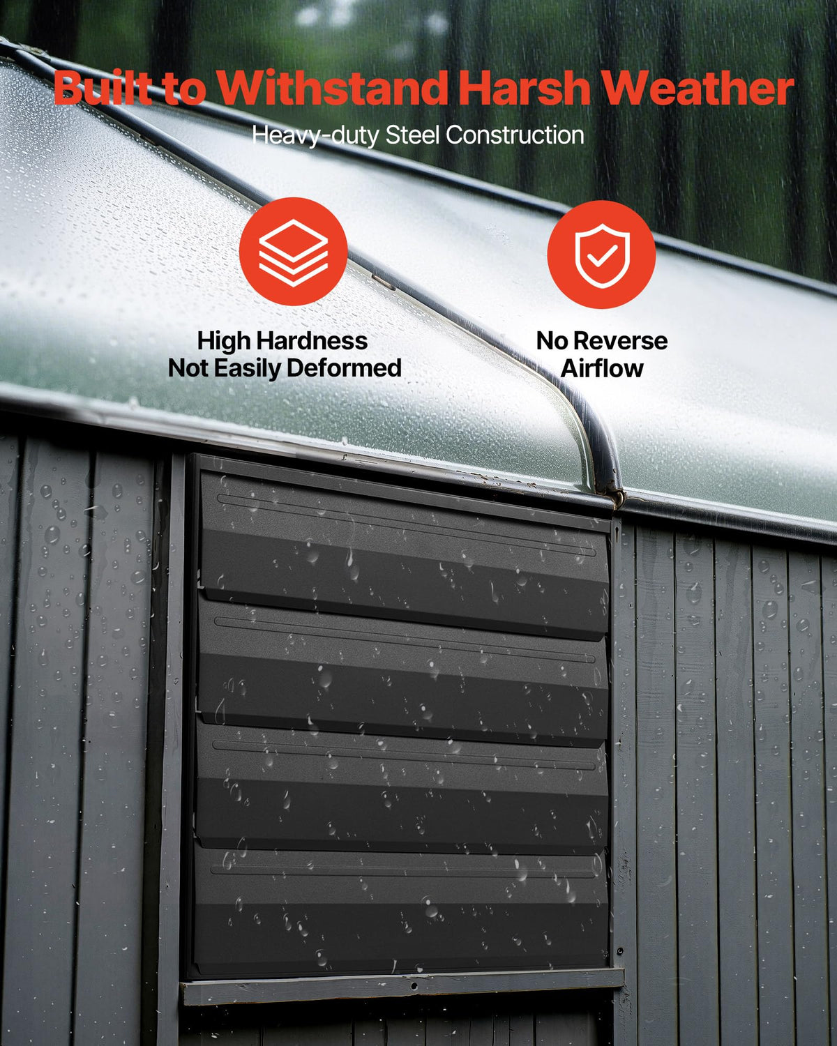 VEVOR 16 inch Exhaust Fan, Wall Mounted Attic Fan with Variable Speed, Temperature & Humidity Controller, 3000 CFM, Automatic Shutter