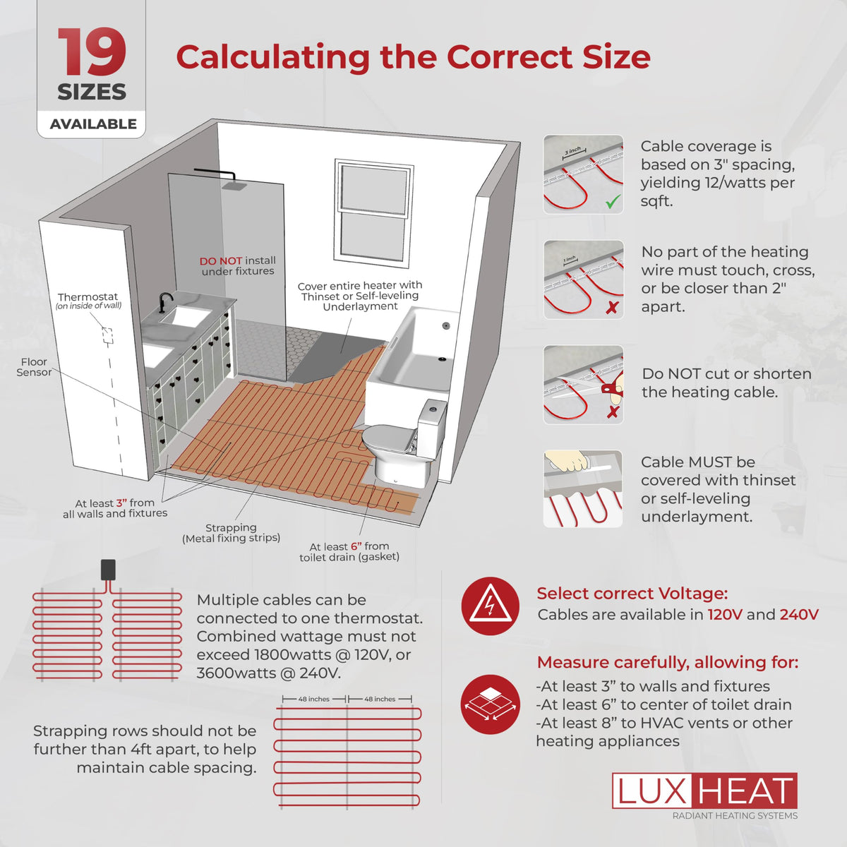 LuxHeat 30sqft Floor Heating Cable Kit - 120v Heated Floor Kit for Tile - Heated Flooring System Includes UDG4 Programmable Thermostat w/GFCI, Electric Heating Cable, Strapping, Sensor & Alarm