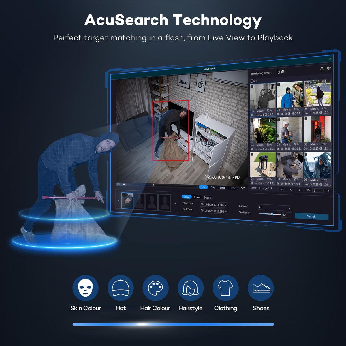 ONWOTE Face Recognition & AcuSearch, 2 Way Audio, 32 Channel Security Camera System 12MP NVR, 24x 4K 8MP IK10 Vandal-Proof PoE IP Cameras, 32CH 6K Commercial NVR 8TB, 4 HDD Ports Support 40TB