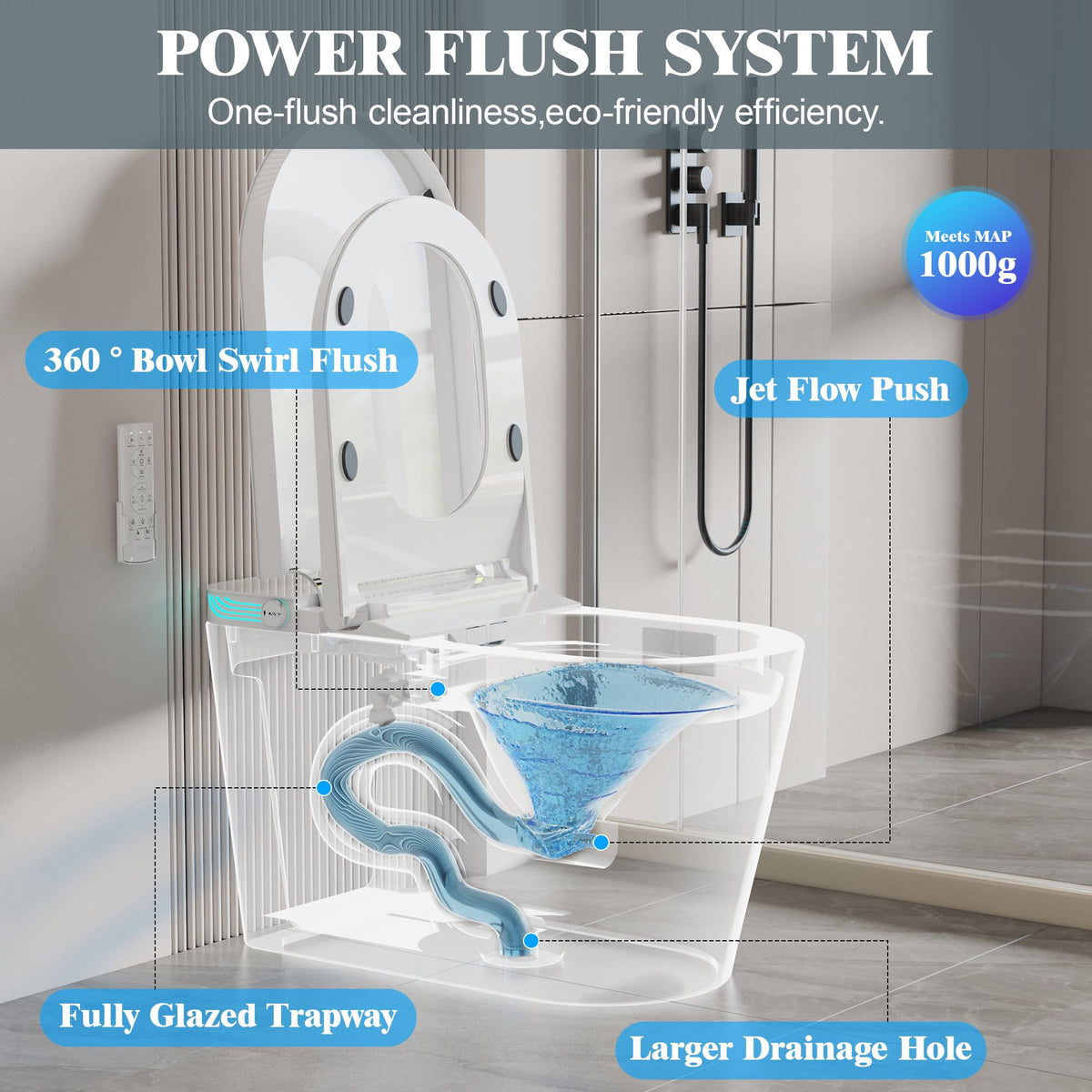 Smart Toilet with Bidet Built In, Elongated Heated Seat, Auto Flush, Manual Soft-Close Seat&Lid, Warm Water Wash&Air Dry, Electric One Piece Toilet for Bathroom with Siphon Dual Flush 0.8/1.2 GPF