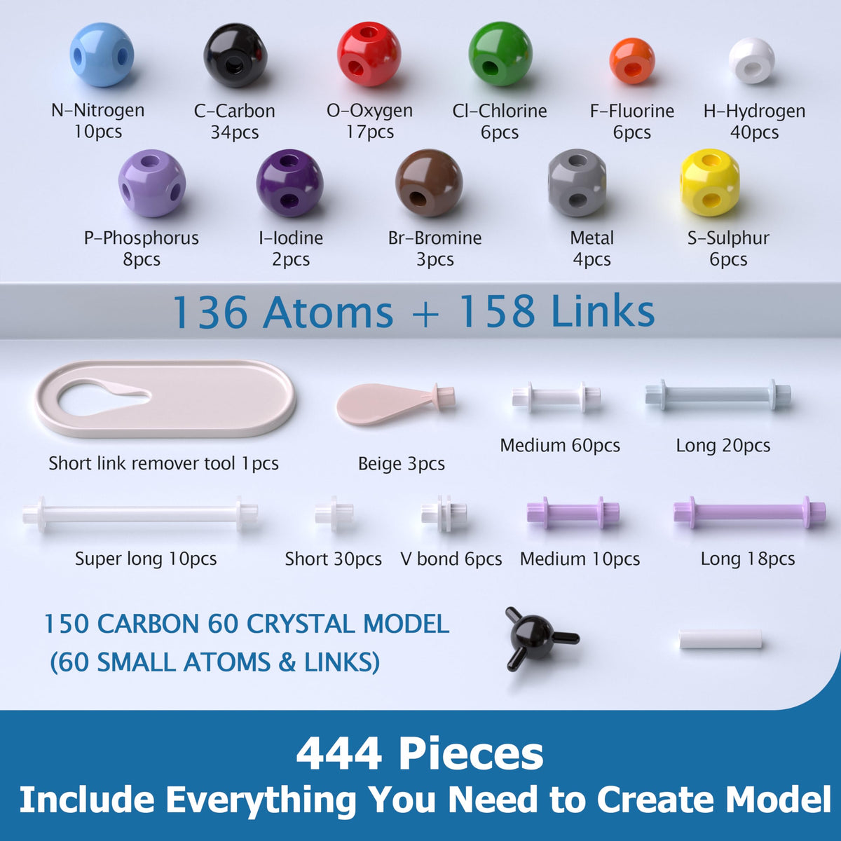 YCHOULEK Molecular Model Kit, 444 Pcs Organic Molecular Chemistry Set, Atom Element Model Kit for Lessons in Chemistry, Molecular Structures Building kit, Ochem Science Gift for Teachers and Students