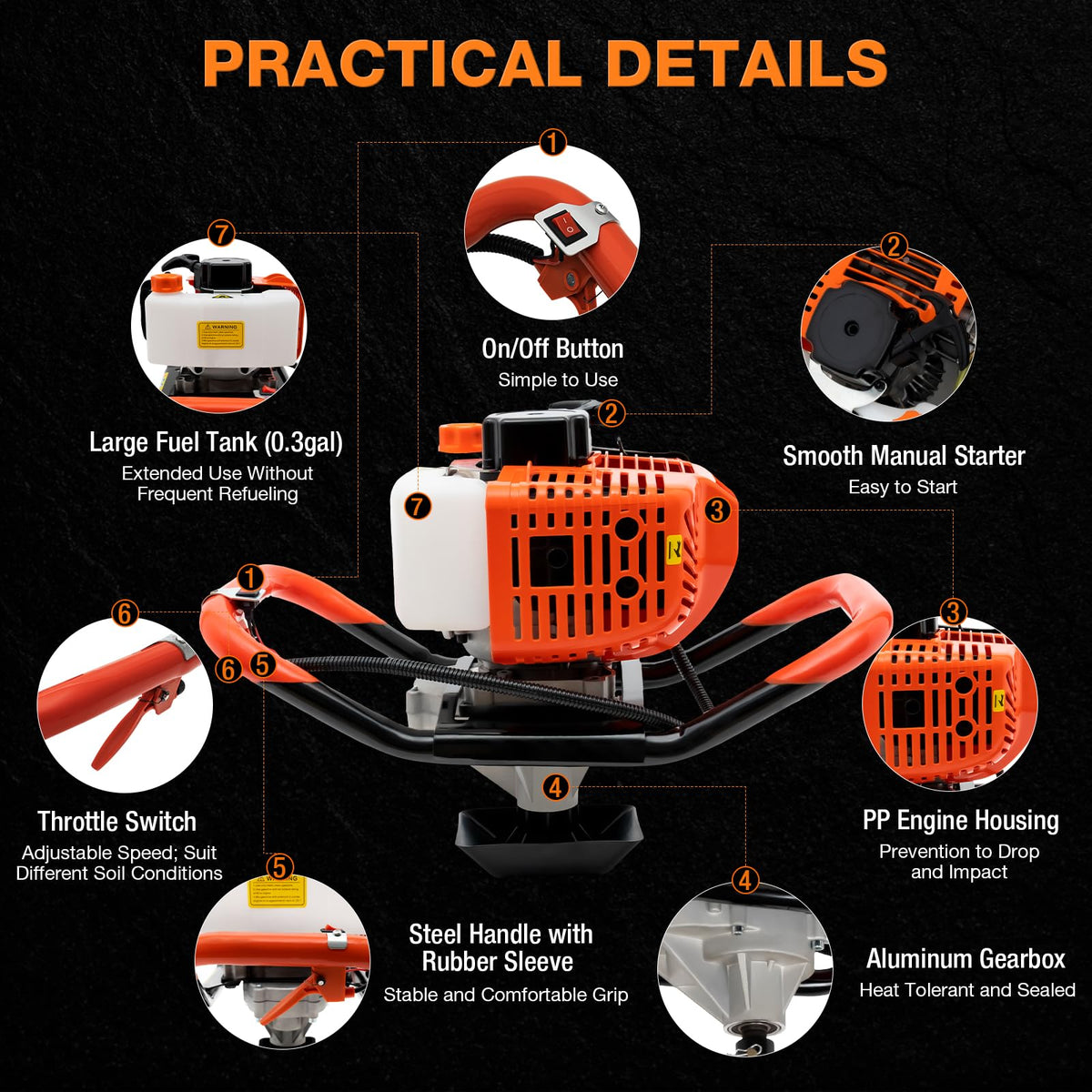 Resfirme Auger Post Hole Digger 52CC 2-Stroke 2.3HP Gas Powered Earth Post Hole Digger with 3.9"/5.9"/7.9" Drills Single Cylinder Air-Cooled Digging Machine for Fence Stakes