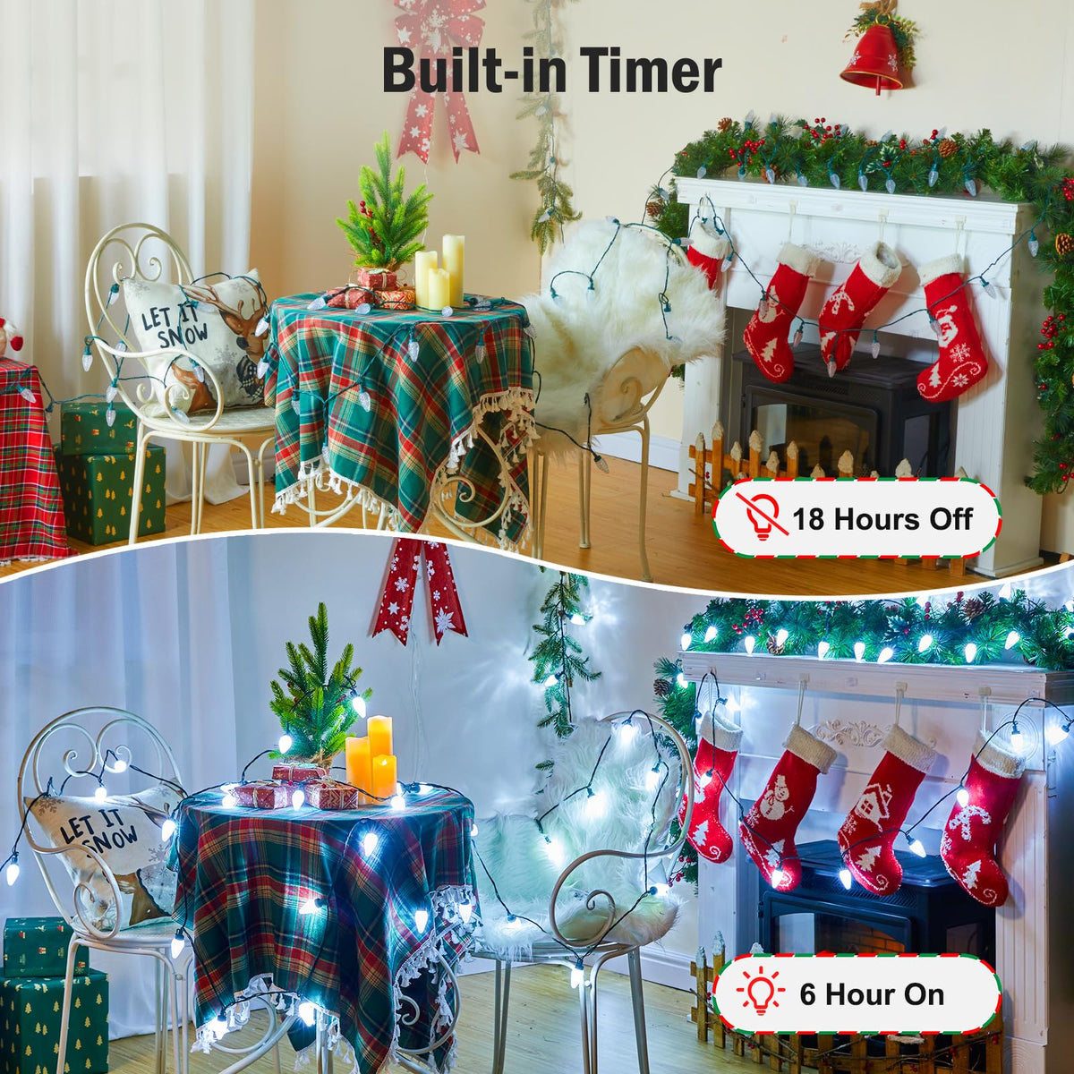 Minetom C9 LED Christmas Lights Outdoor, 81FT 100 LED C9 String Lights, Waterproof, Connectable, 8 Modes, with Timer & Memory Function for Tree Home Yard Party Indoor Outside, Cool White