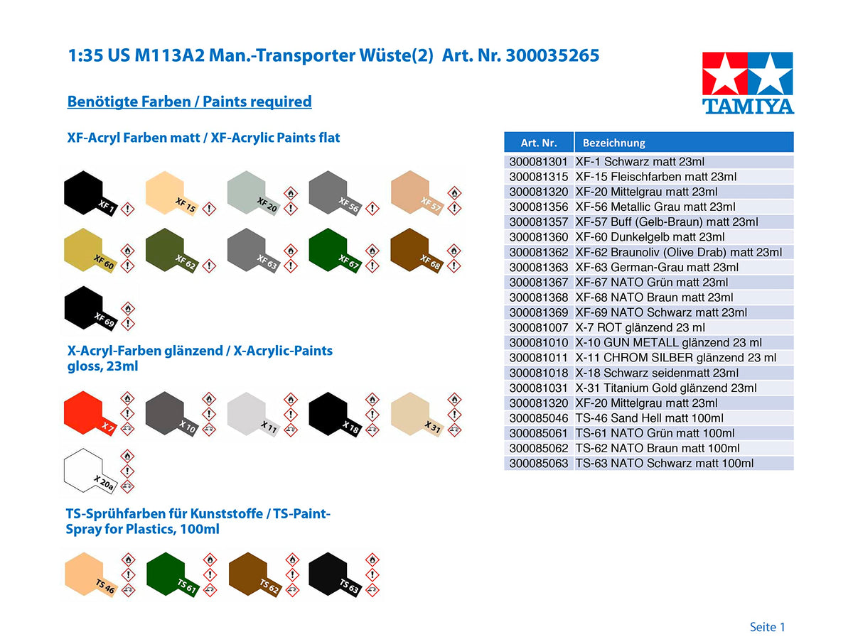 Tamiya Models M113A2 APC Desert Version Model Kit