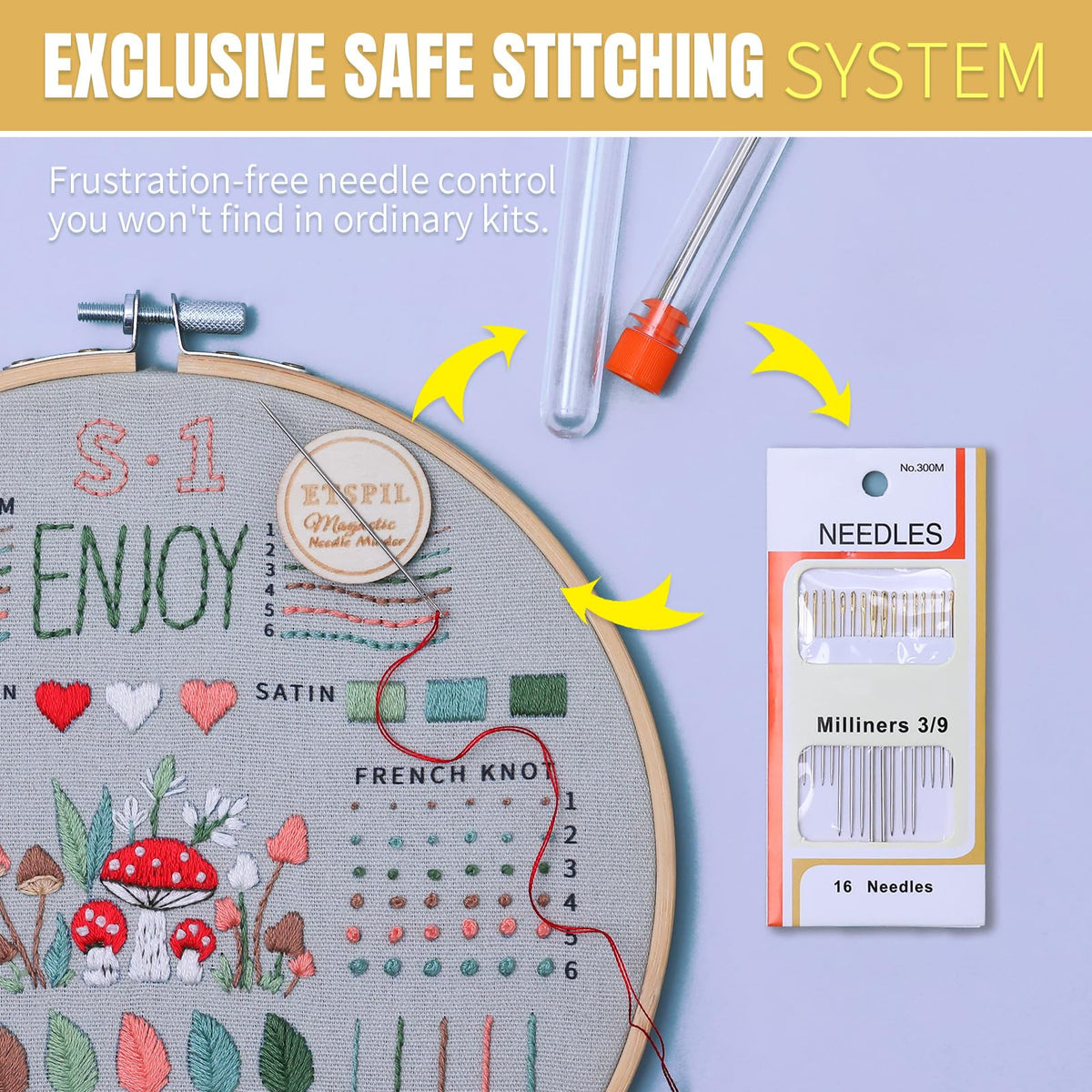 ETSPIL Embroidery Kit for Beginners, Easy Step-by-Step 4K Video Tutorials for Adults to Master 33 Core Stitches, Bound Guide & Magnetic Minder, Relaxing DIY Craft Hobby Gift for Women