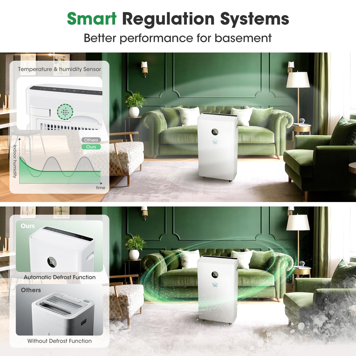 6,500 Sq.Ft Dehumidifier for Basement with Drain Hose, 186 OZ Water Tank, 60 Pint Dehumidifiers for Large Home with Three Operation Modes, Intelligent Humidity Control, 24HR Timer for Bathroom