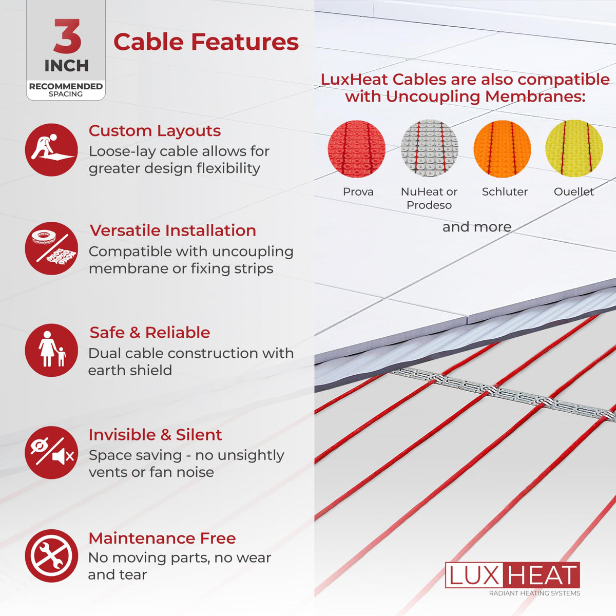 LuxHeat 30sqft Floor Heating Cable Kit - 120v Heated Floor Kit for Tile - Heated Flooring System Includes UDG4 Programmable Thermostat w/GFCI, Electric Heating Cable, Strapping, Sensor & Alarm